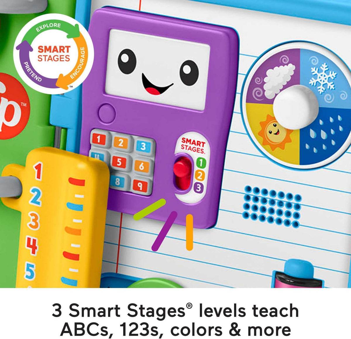 Fisher-Price Baby Learning Toy Laugh & Learn 123 Schoolbook with Music Lights & Activities for Developmental Play Infants Ages 6+ Months