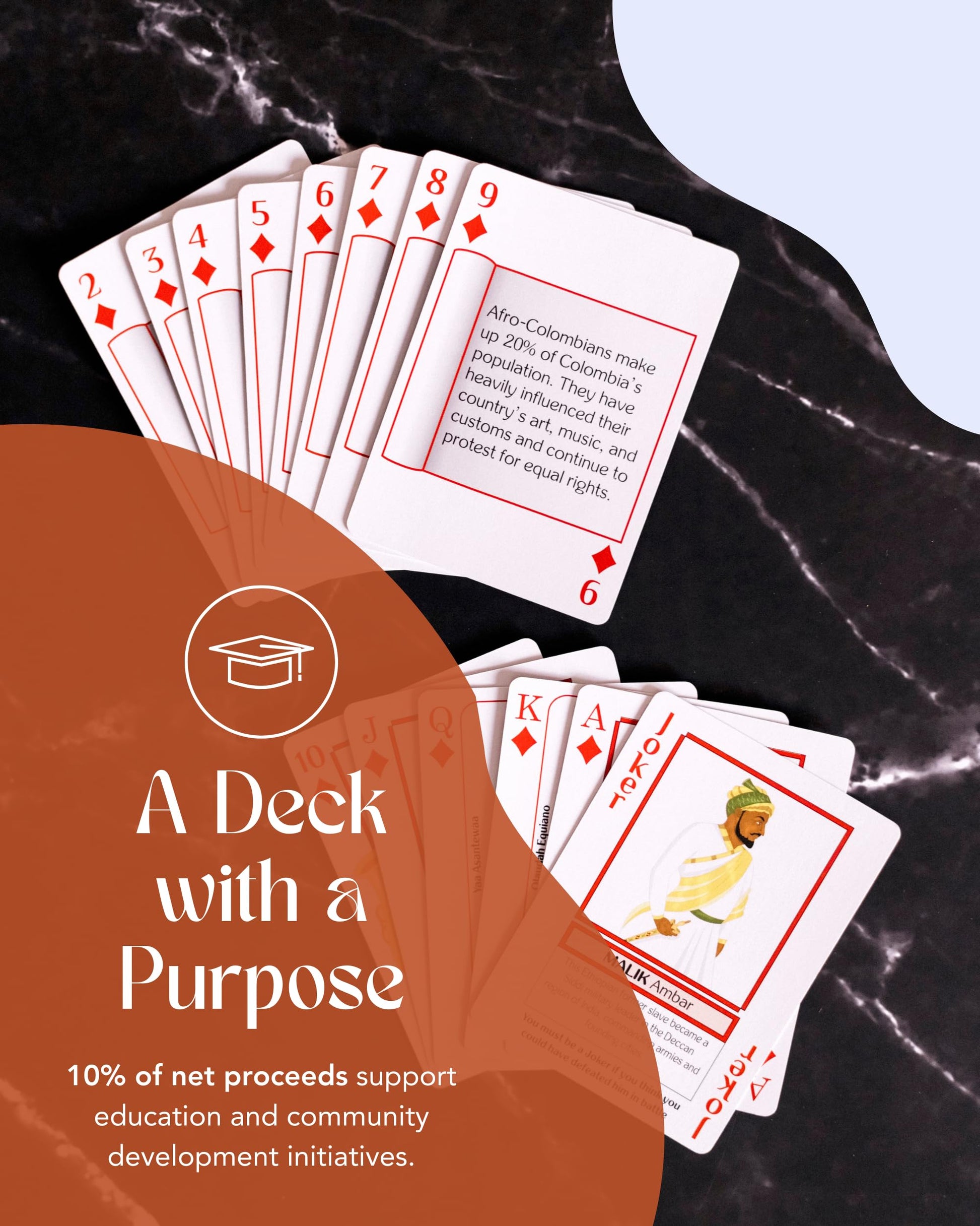 Kulture Games Playing Cards: Black Legends - Legends Trivia Card Game for Family & Adult Game Night - Inspirational Black History