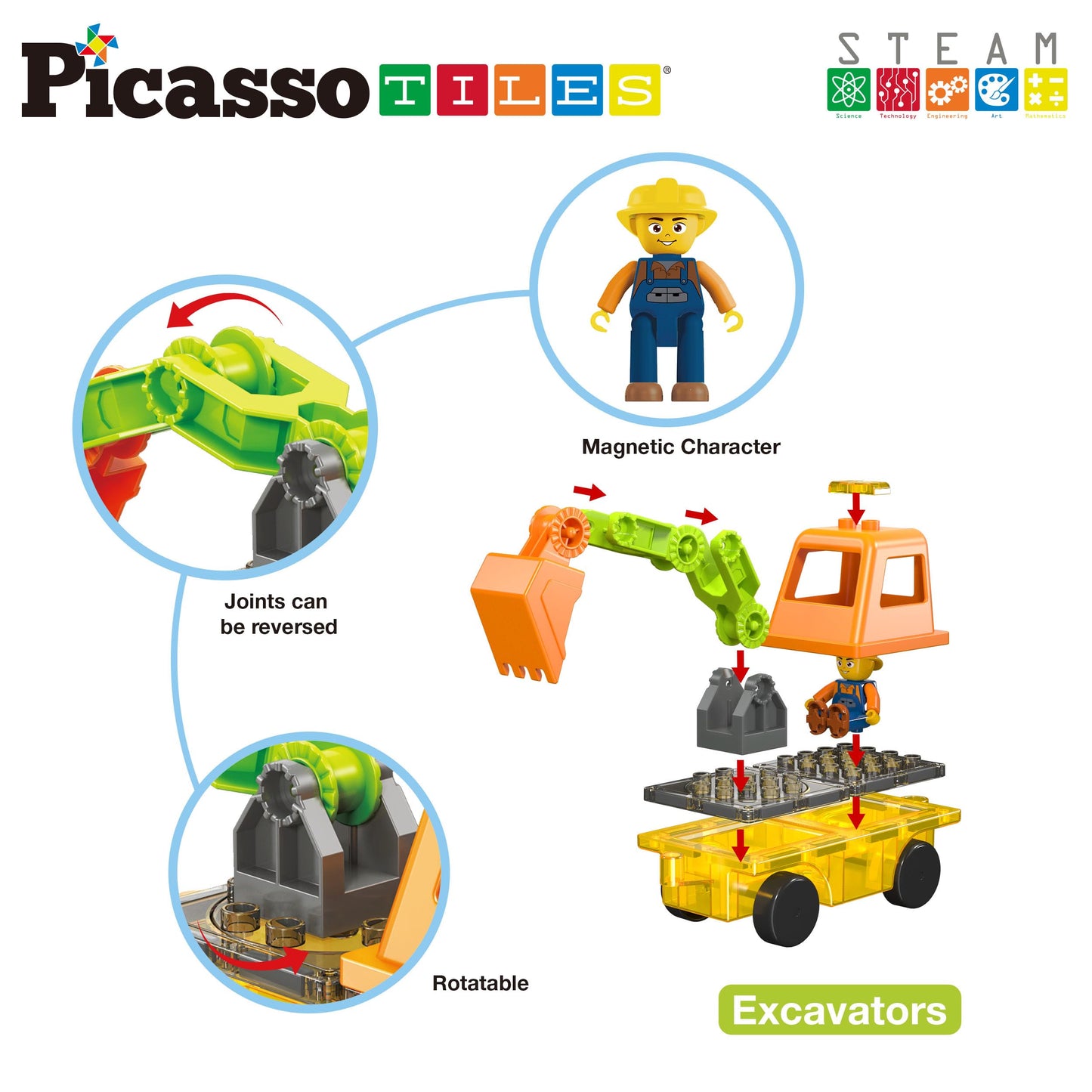 PicassoTiles Magnet Tiles Building Block 2-in-1 Excavator & Backhoe Brick Compatible Construction Playset with Car Base Magnetic Character Action