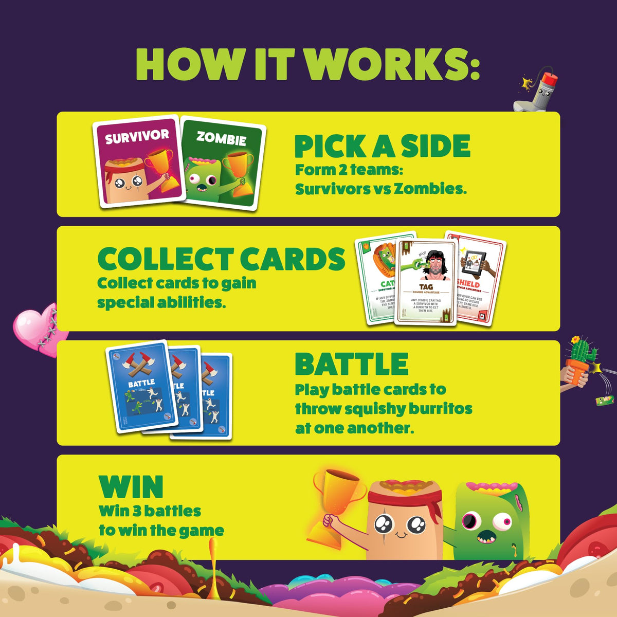 Exploding Kittens Zombie Burrito 3-6 Players, Age7+ Dodgeball Card Game