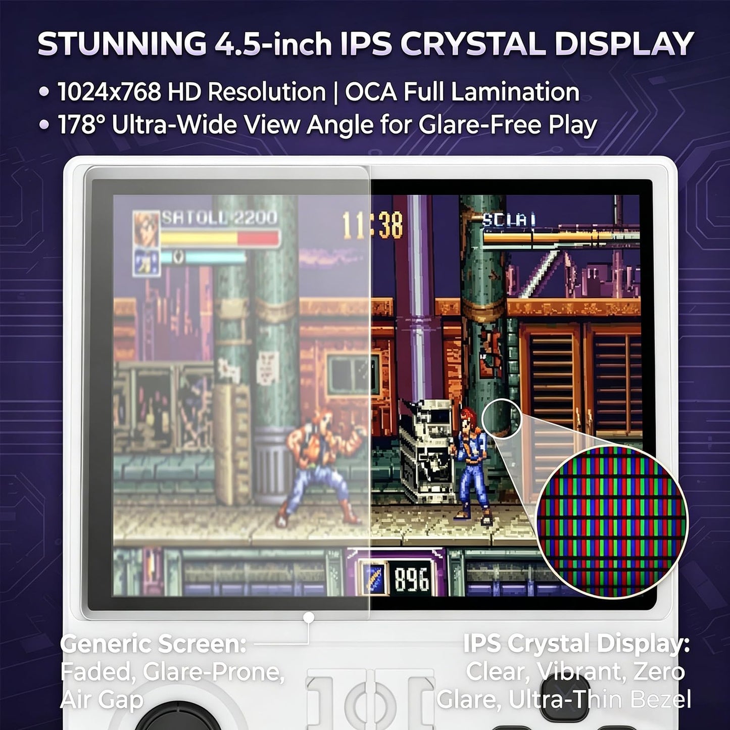FHYRGF[22000 in 1 R36 MAX ? Handheld Game Console 4.5 inch IPS Screen Linux System with 3.5mm Wired Headphones Retro Console 4000mAh Portable Pocket