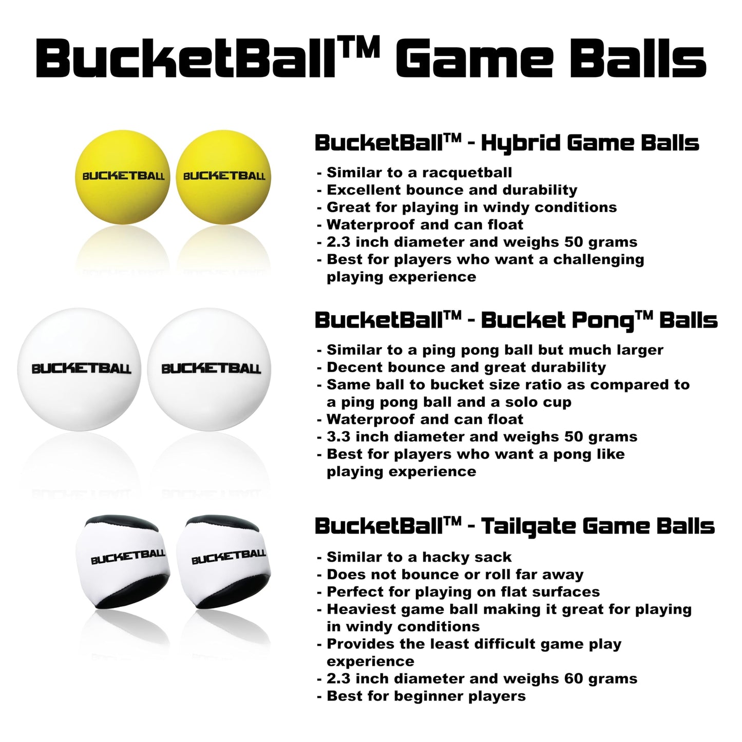 BucketBall | Giant Yard Pong Edition Combo Pack | Best Beach, Pool, Yard, Camping, Tailgate, BBQ, Lawn, Water, Indoor, Outdoor Game