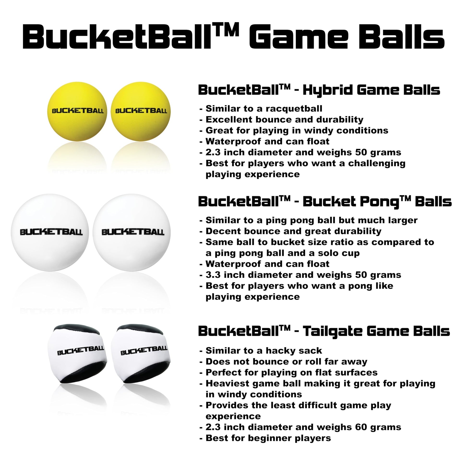BucketBall | Giant Yard Pong Edition Combo Pack | Best Beach, Pool, Yard, Camping, Tailgate, BBQ, Lawn, Water, Indoor, Outdoor Game