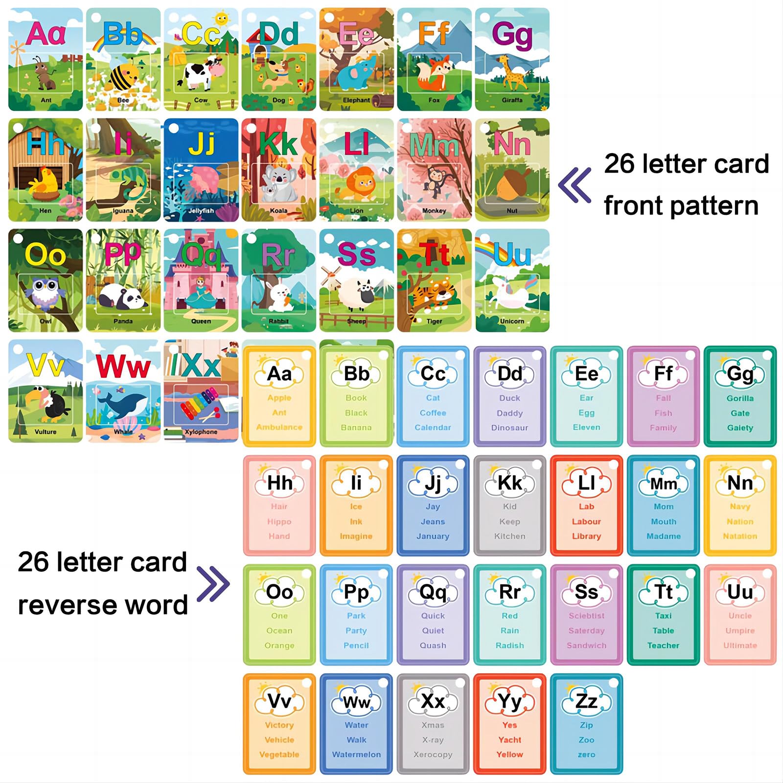 Water Coloring Alphabet Cards, Toddler ABC Letter Learning for 3-5 Year Old