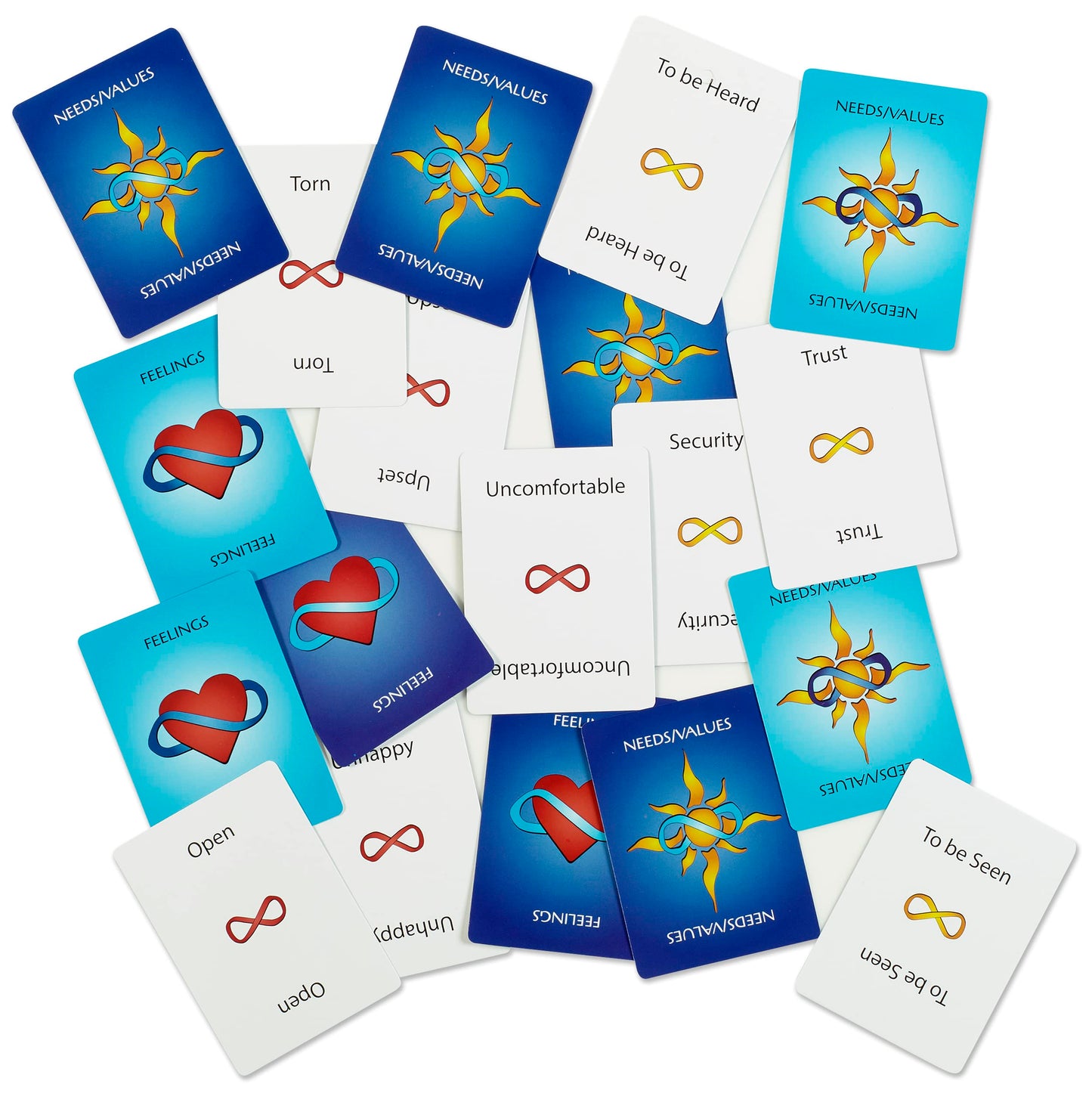 GROK WeGROK Relationship & Conflict Resolution Cards - Mediation in a Box for Two People - Empathy & Communication Activity for Couples, Friends