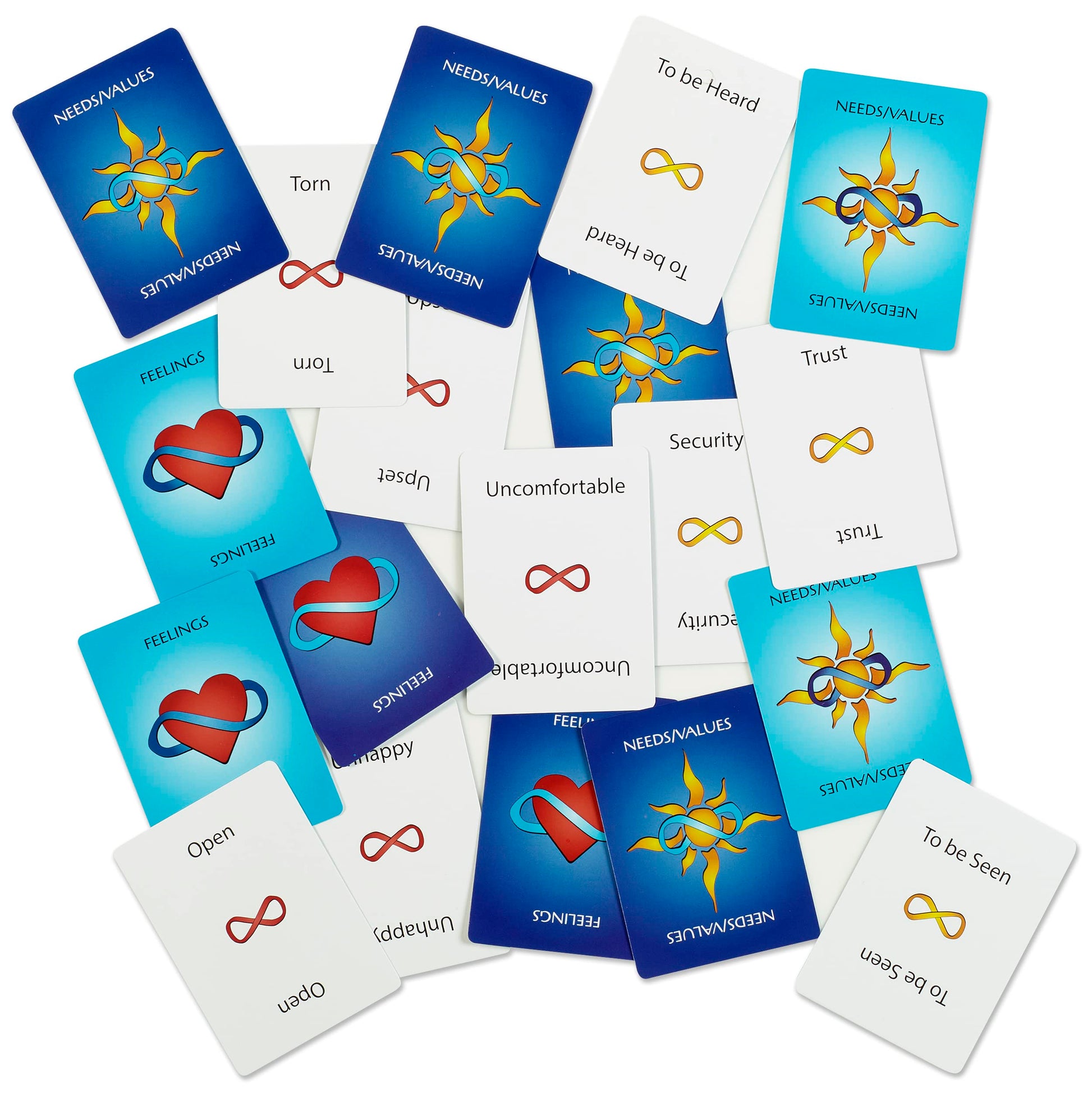 GROK WeGROK Relationship & Conflict Resolution Cards - Mediation in a Box for Two People - Empathy & Communication Activity for Couples, Friends