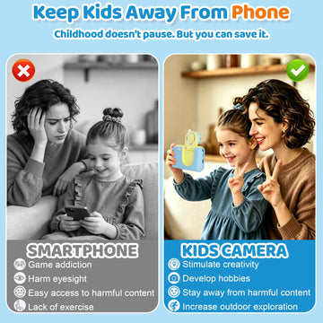 Makolle Camera for Kids, Portable Travel Camera for Childrens Age 3-8, Blue