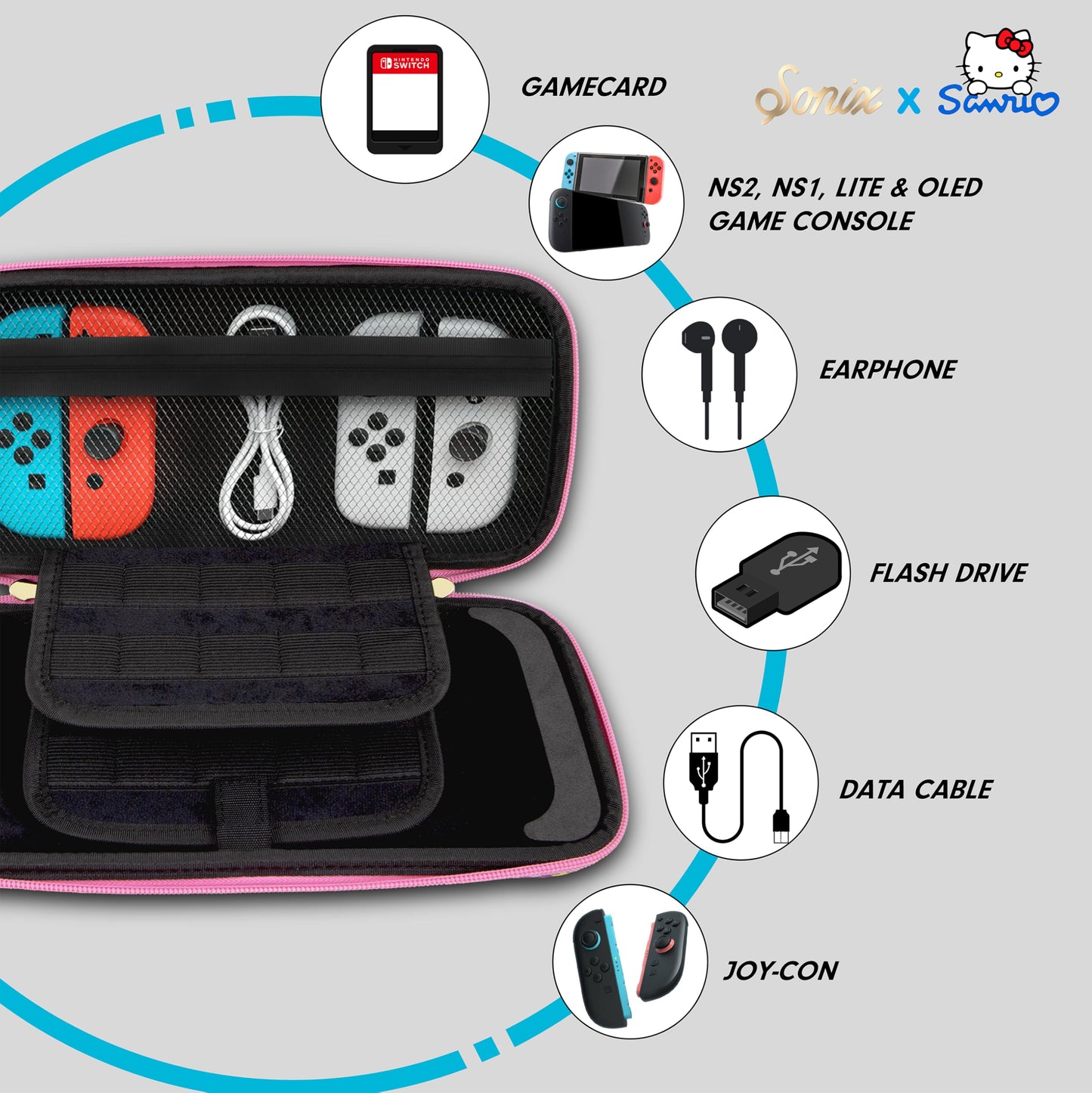 Sonix x Sanrio Carrying Case for Nintendo Switch 2, Switch 1, Lite, OLED, Protective Travel Case with Game Cartridge Storage | Hello Kitty & Friends