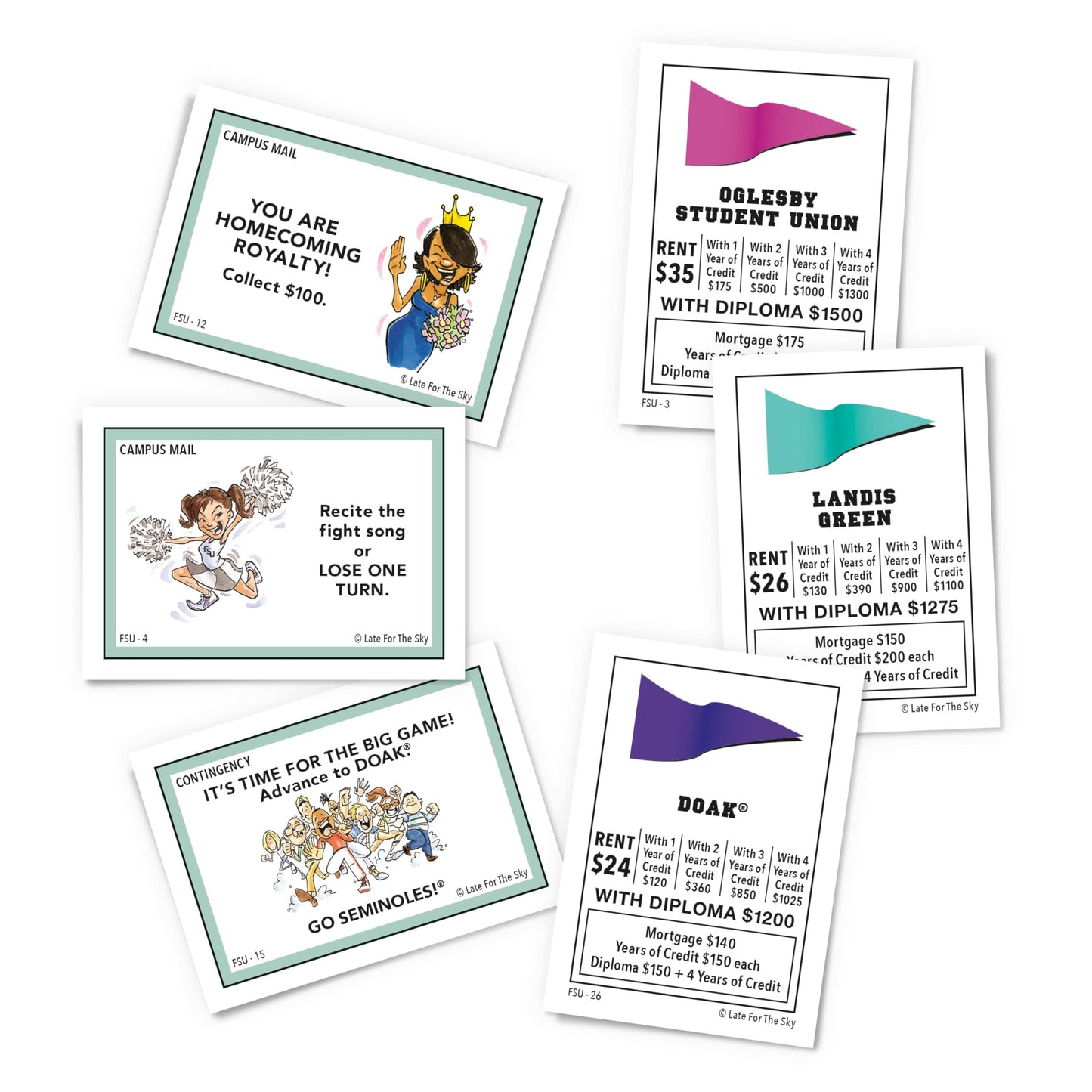 Late for The Sky FSU-Opoly Florida State University Board Game, Family Strategy Game for 2-6 Players, Ages 8+, Campus Properties, Traditional or Fast