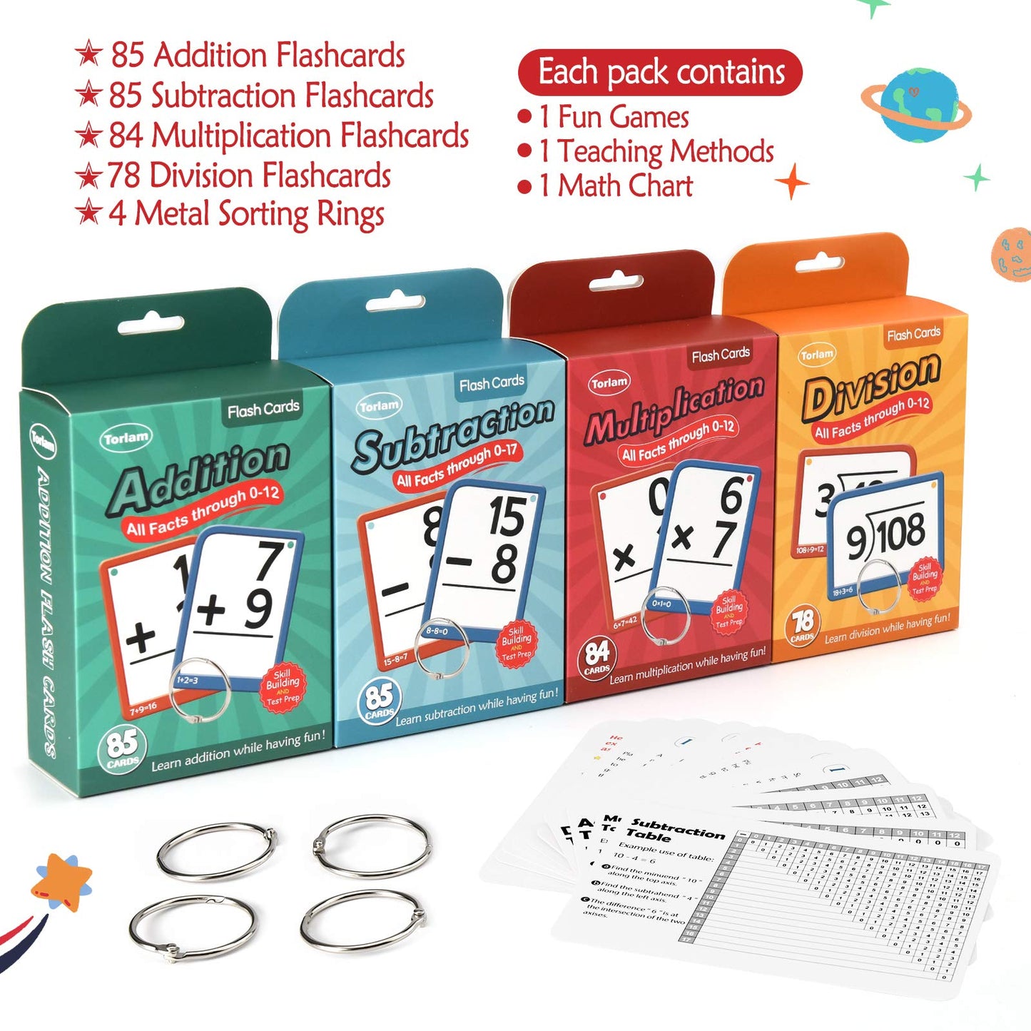 Torlam Multi Math Flash Cards for Kids Ages 4-8 - Addition, Subtraction, Multiplication, & Division - All Facts 0-12 with 4 Rings, Math Games for Kids