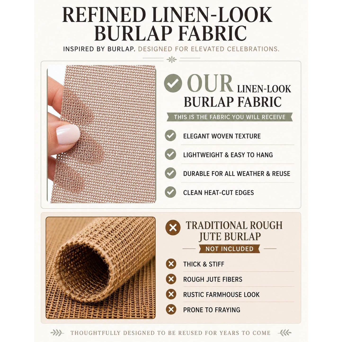 Pre-Printed Banner Kit - 97 BURLAP Flags with WHITE Letters, Numbers & Symbols, Reusable DIY Custom Banner, Make Your Own Personalized Banner