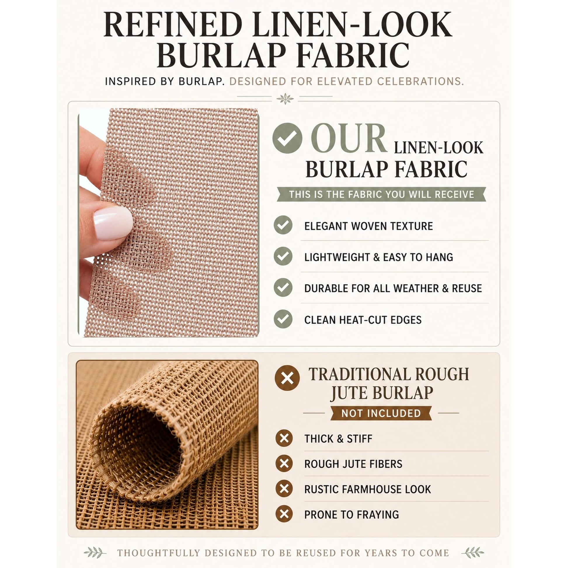 Pre-Printed Banner Kit - 97 BURLAP Flags with WHITE Letters, Numbers & Symbols, Reusable DIY Custom Banner, Make Your Own Personalized Banner