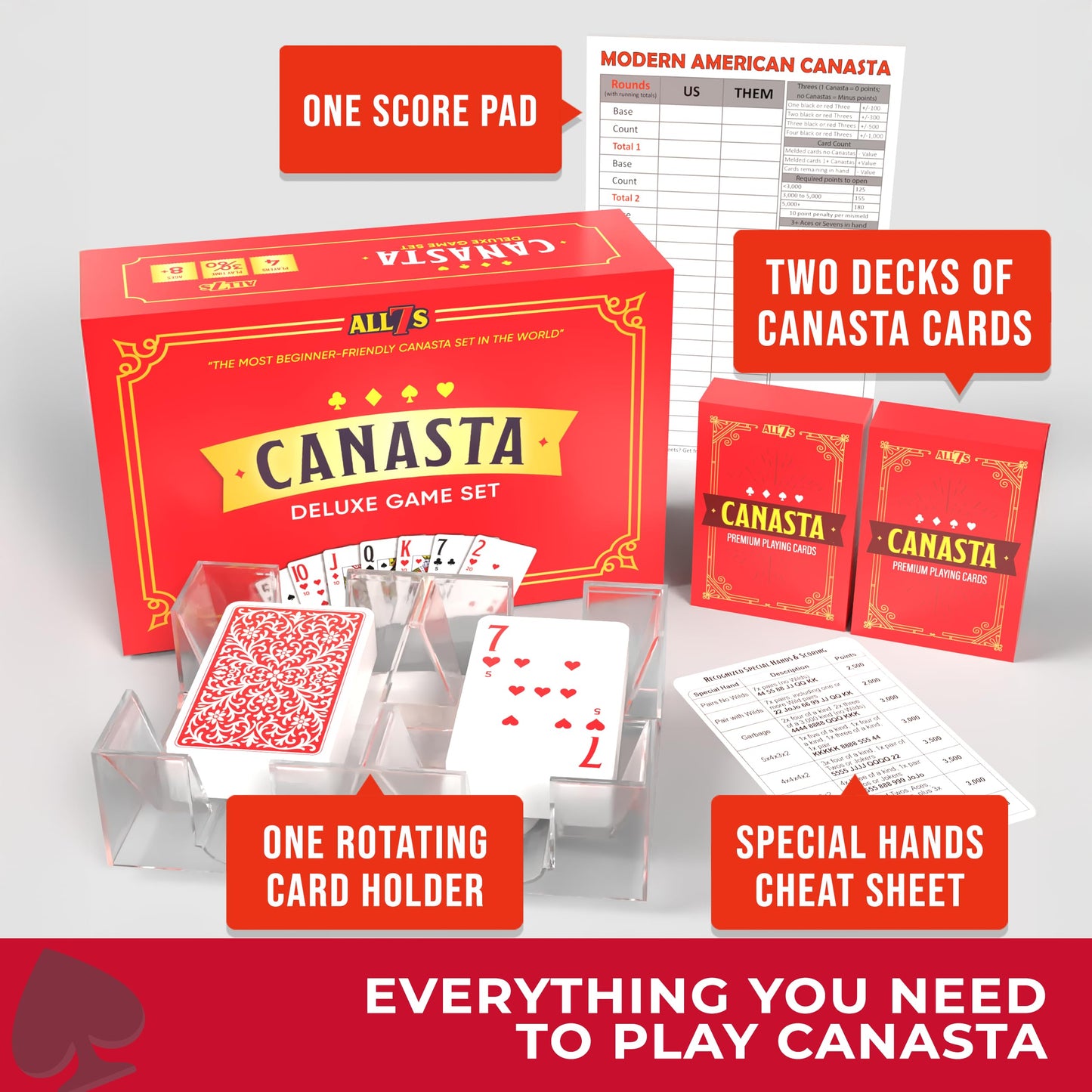 All7s Deluxe Canasta Game Set - Canasta Set with Rotating Card Holder Tray and Scorepad - Large Print Cards for Adults and Seniors - Weekly Card Night