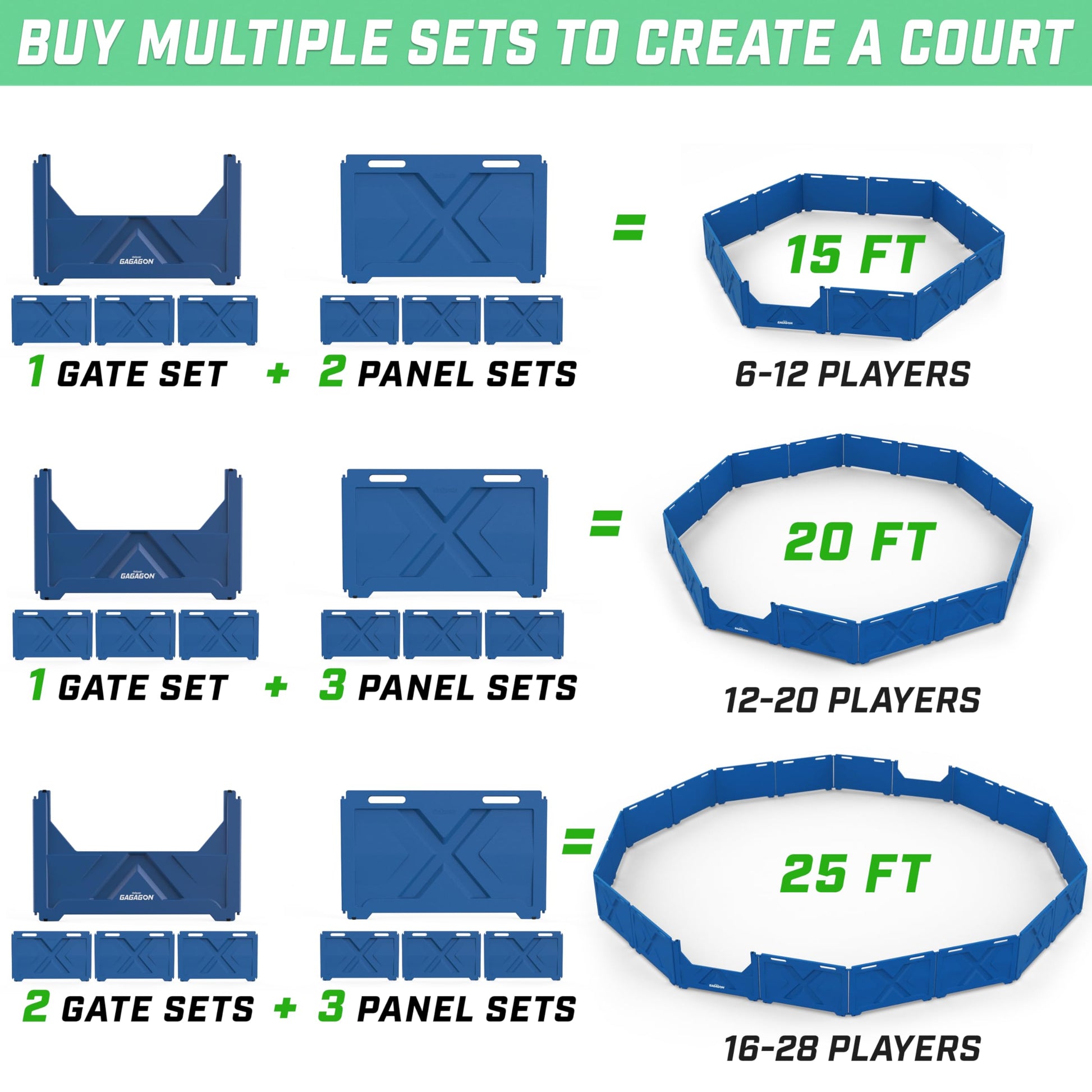 GoSports Gagagon Modular Gate Kit - Commercial Grade Gaga Ball Pit Panels to Build Various Size Pits