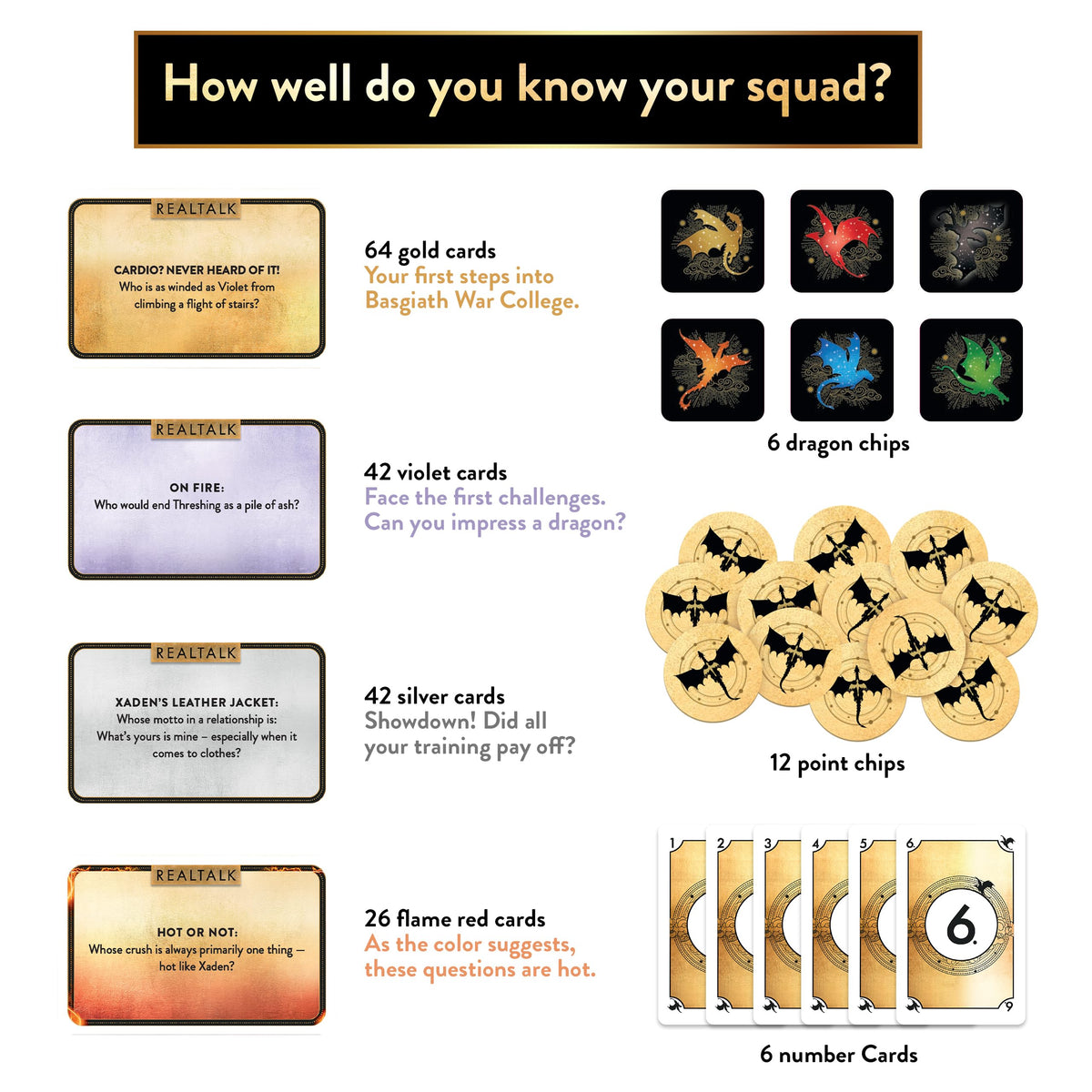 Kosmos Realtalk: Fourth Wing | Party Card Game