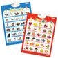 4Pcs Electronic Interactive Alphabet Wall Chart for Kids, ABC Learning for Toddlers, Learning Toys for Toddlers, Talking ABC Animal Vehicles