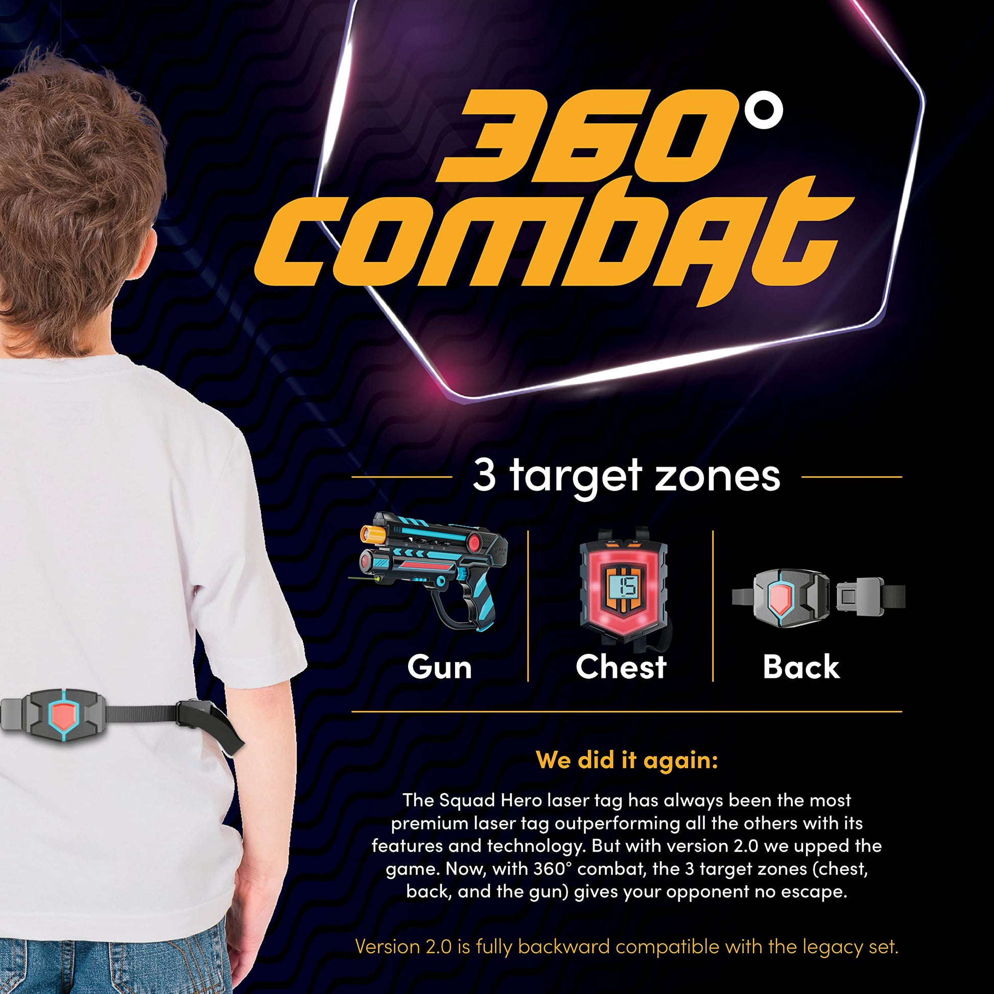 Squad Hero Rechargeable Laser Tag 360° Sensors + LCDs - Set of 4 - Birthday Gift Ideas for Kids Teens & Adults Boys & Girls Family Fun - Cool Teenage