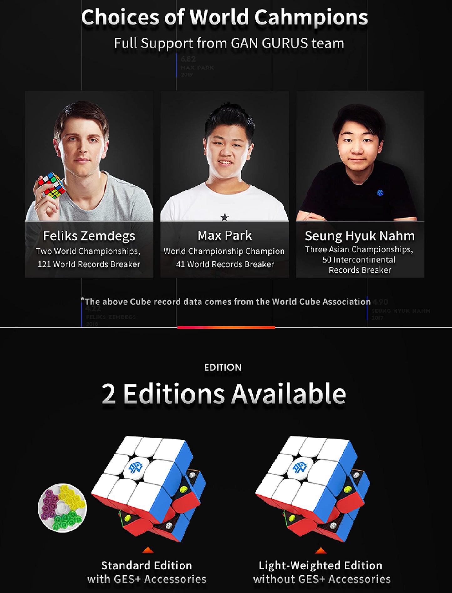 CuberShop GAN 356 M Magnetic Speed Cube Standard, Gans 3X3 Stickerless Magnetic Cube, Smooth & Fast 3 by 3 Lite Flagship Performance, Adjustable GAN
