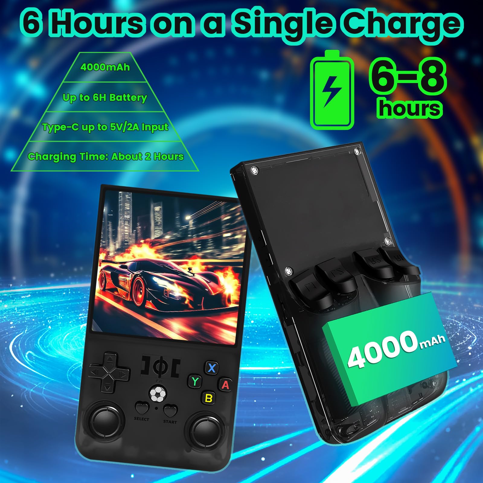 R36max Retro Gaming Console Handheld Game Console , Game Emulator Handheld Console, 4K HD 4.0" IPS Screen, Preloaded 18,000+ Retro Games Portable