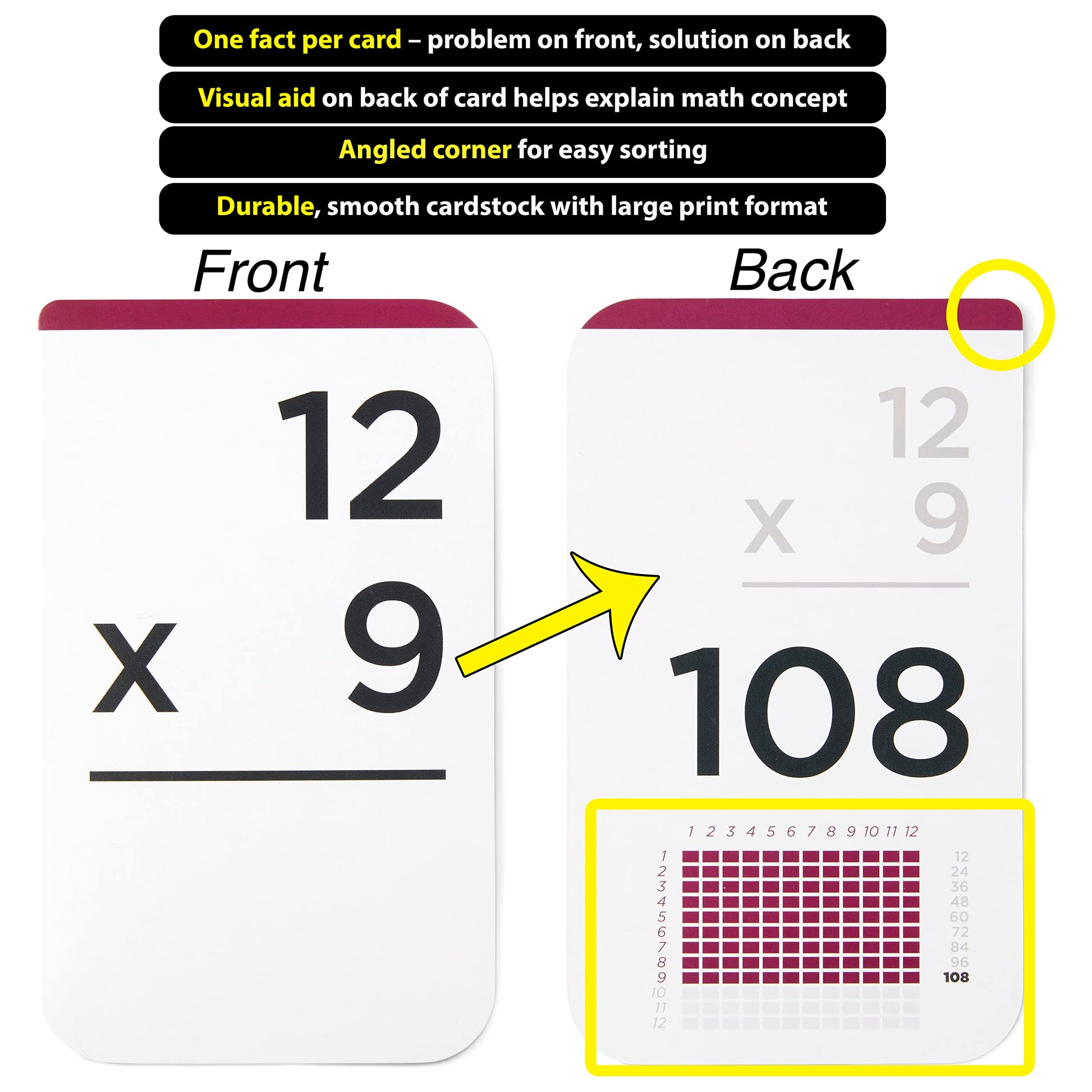 Award-Winning Multiplication Flash Cards - 173 Jumbo Cards (3.1” x 5.2”), All Facts 0-12 - 1 Fact & Visual Aid Per Card - Mastery Divider Tabs