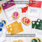UHPT Unofficial Wizard Trivia Card Game for Adults - Book-Based Fantasy Trivia Game, 7 Difficulty Levels, Party Game for Game Night