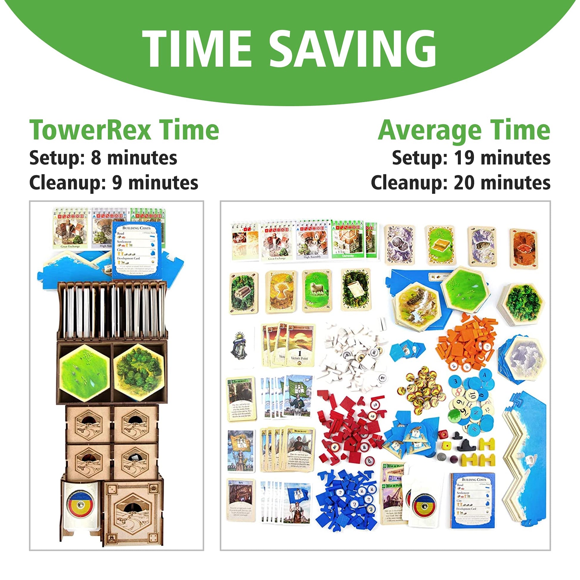 TowerRex Organizer Compatible with Catan Board Game and Cities and Knights, Seafarers Expansions, Storage Insert, Accessories Upgrade
