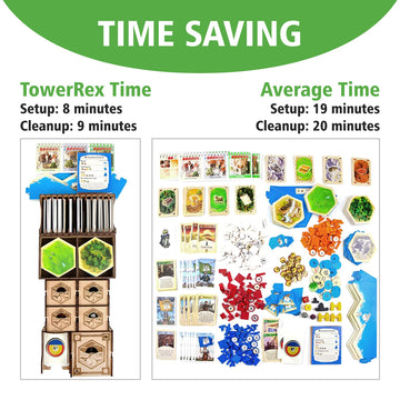 TowerRex Organizer Compatible with Catan Board Game and Cities and Knights, Seafarers Expansions, Storage Insert, Accessories Upgrade