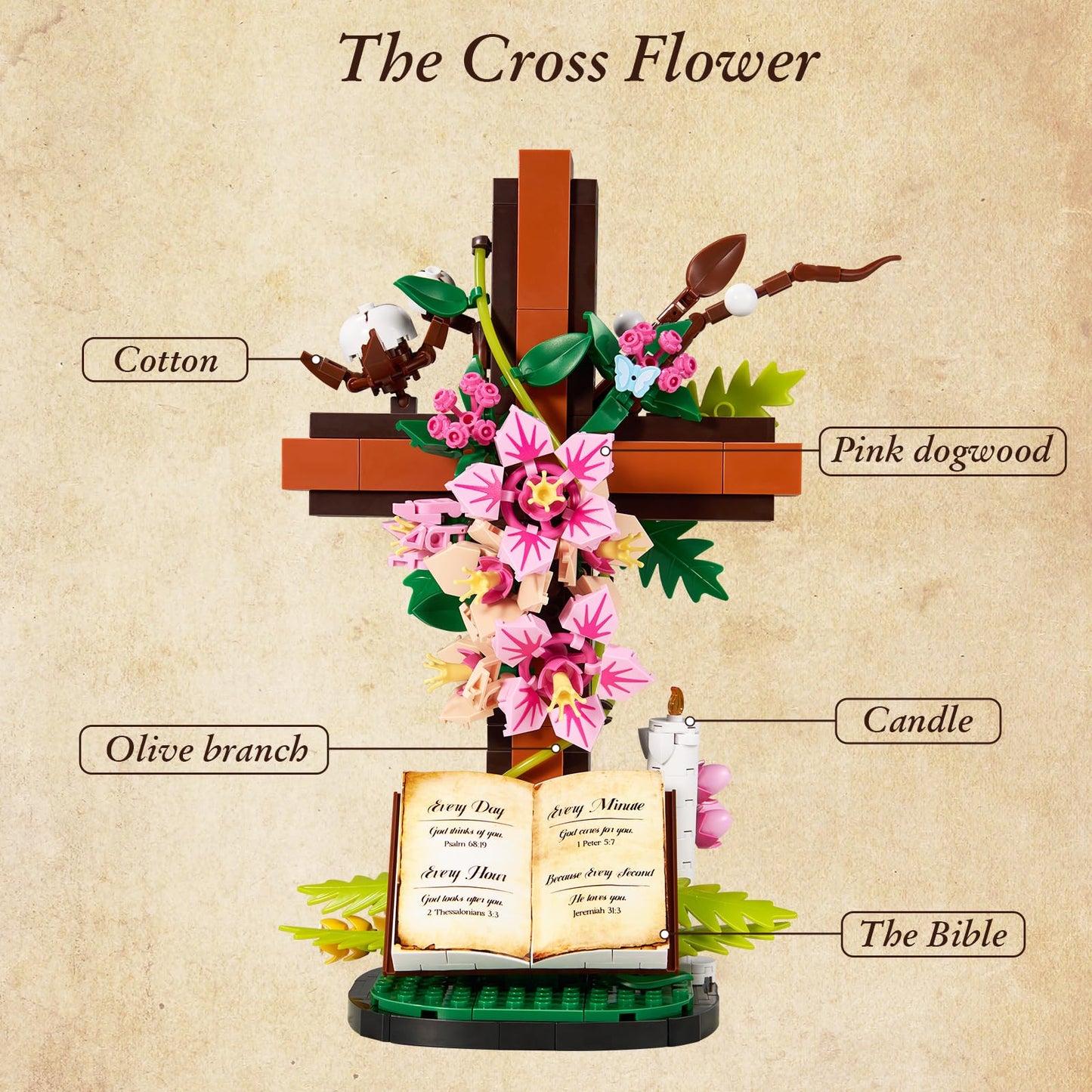 Jesus Cross Flower Building Set, Religious Cross Collectibles Compatible with Lego Botanicals Jesus Pink Catholic Building Toys,Christian Gift