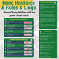 Epkoxlx 1-Pack (2 Cards) Poker Hand Rankings Cards Set with Magnifier & Clip, Texas Hold'em Cheat Sheet & Rules Guide, Sturdy Poker Chart