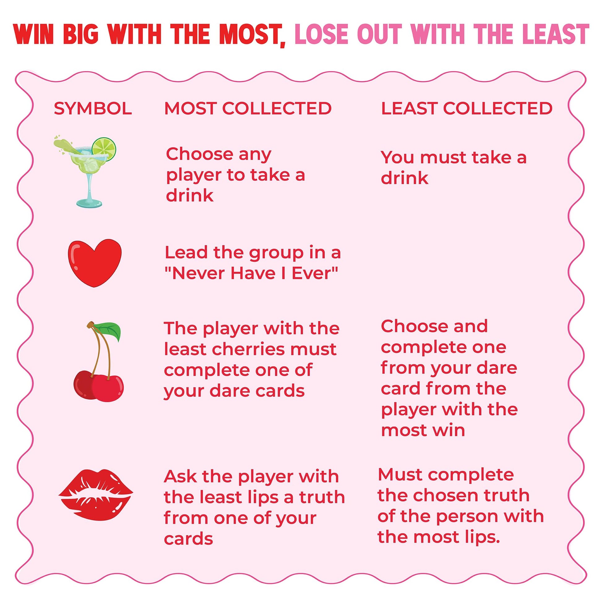 Pop Fizz Designs Lucky in Love I Hilarious Bachelorette Party Game for Adults I Bachelorette Party Games, Girls Night in Card Game I Perfect Bride