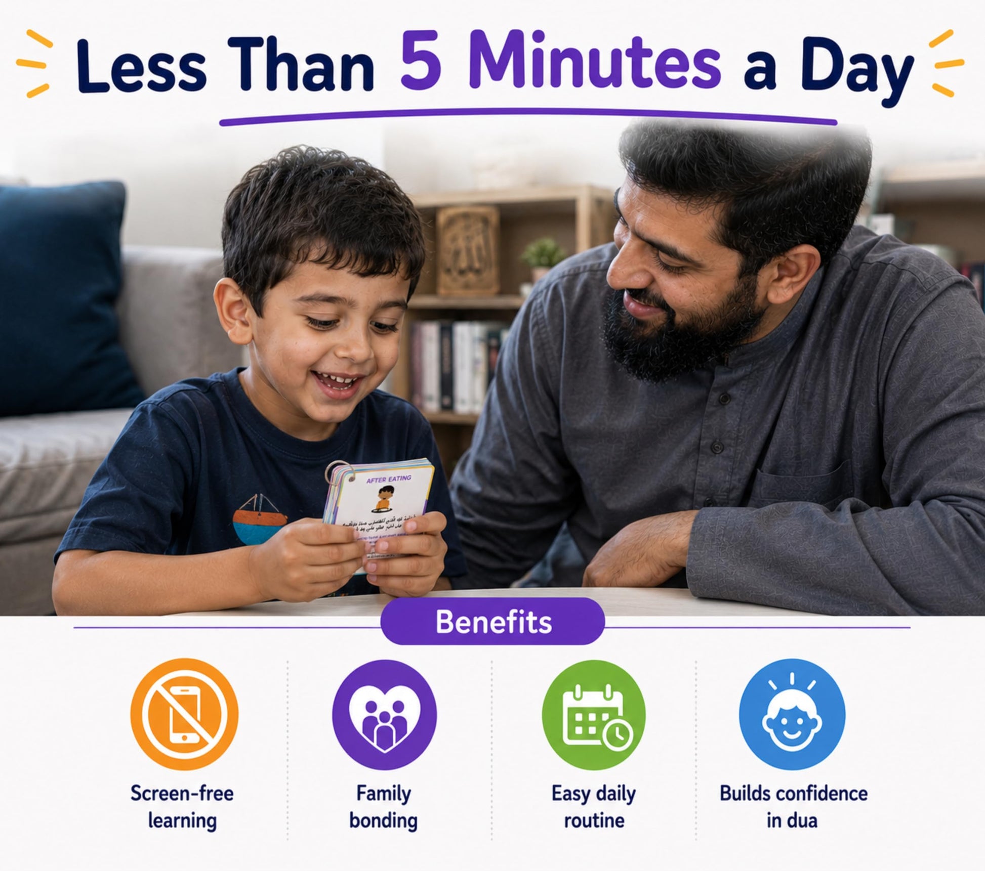 Islamic Dua Flashcards for Kids - 40+ Daily Duas Learning Cards in Arabic, Transliteration & English - Muslim Learning Cards | Islamic Educational