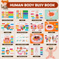 Freebear Montessori Busy Book for Kids, Human Body Anatomy Book for Toddlers, Preshool Kindergarten Learning Activities, Autism Sensory Toys, Travel