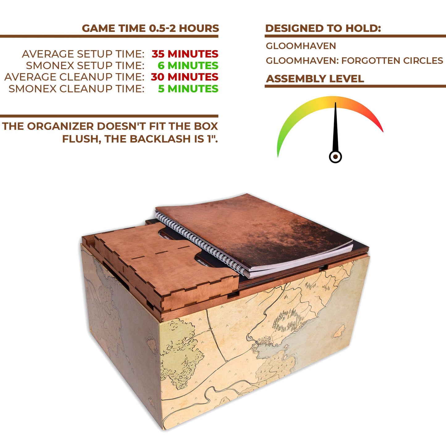 SMONEX Wooden Organizer and Four Player Boards Compatible with Gloomhaven Board Game - Box Suitable for Storage All Gloomhaven Expansions - Insert