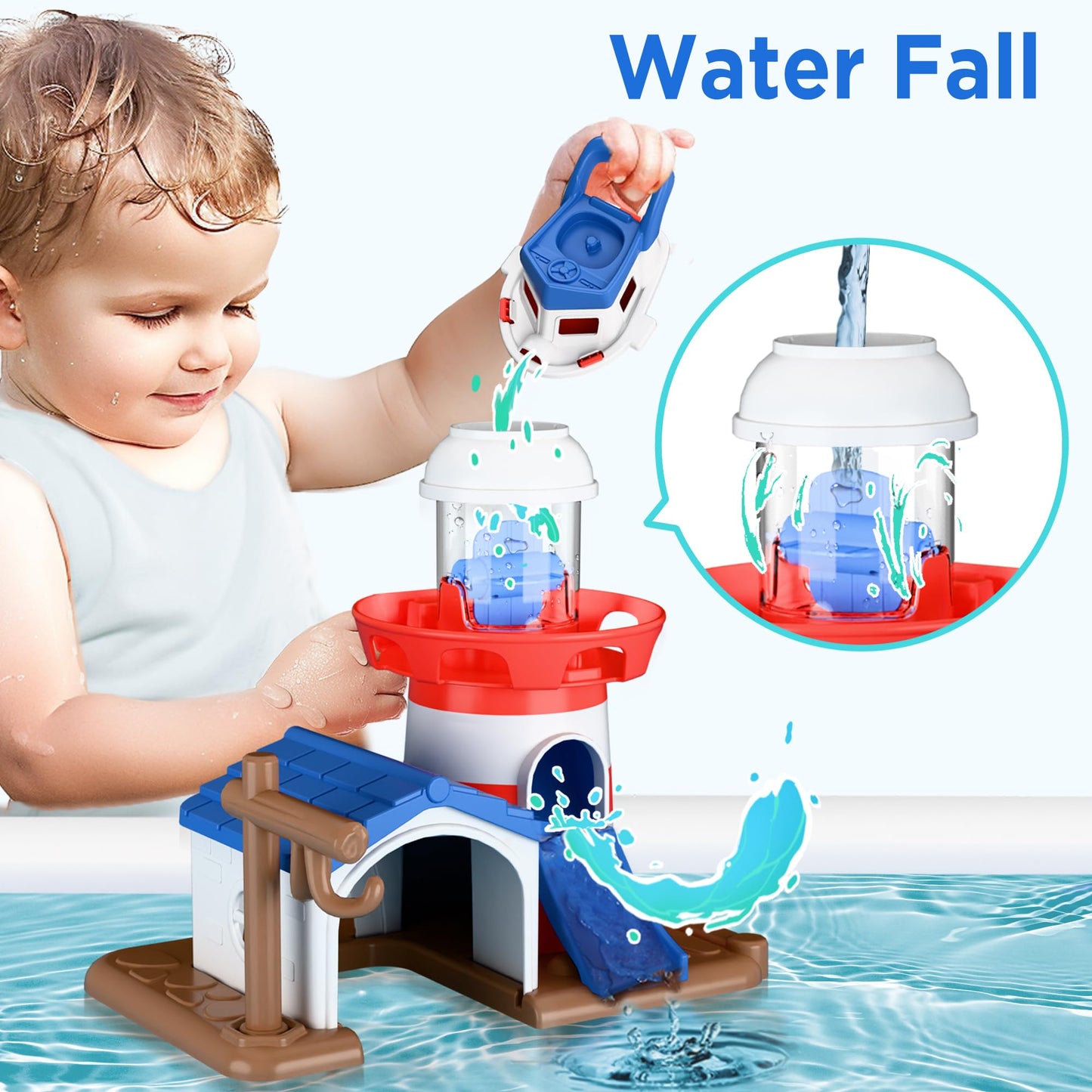 iPlay, iLearn Bath Toys for Toddlers 2-4, Kids Lighthouse Bathtub Shower Toy Set, Wind up Swimming Boat, Baby Bathtime Floating Fish Water Play, Fun