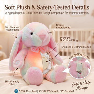 SHSEEN Breathing Bunny Stuffed Animal, 17 Inch, Adjustable Volume