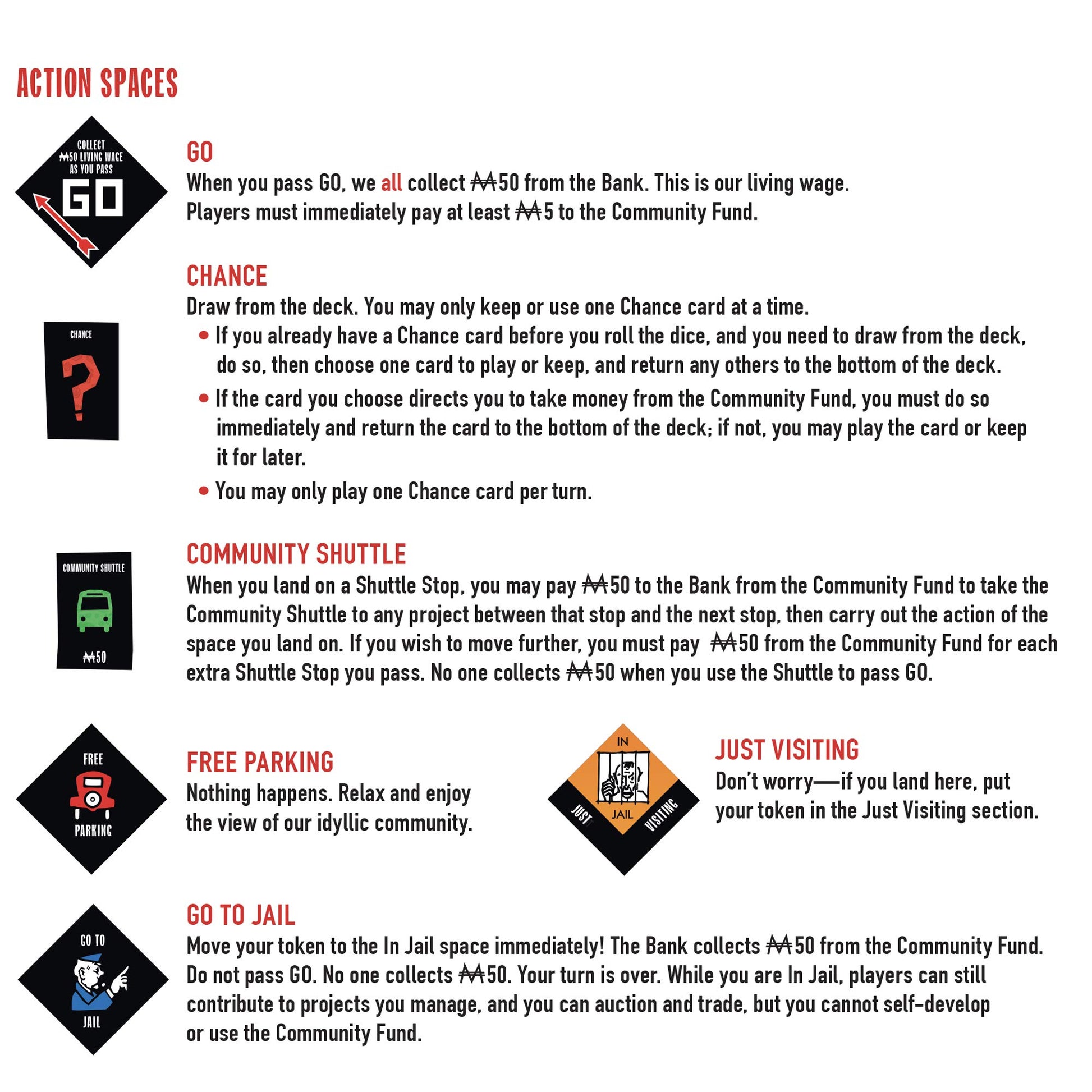 Monopoly Socialism Board Game Parody Adult Party Game