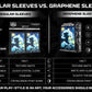 Realm Guard 100ct Textured TCG/MTG Card Art Sleeves (Black Lotus Dinosaur)