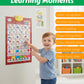 Bilingual English & Spanish Interactive Alphabet Wall Chart (2026 Model) - Talking ABC Letters, Numbers 123 & Music Learning Poster - Educational Toy
