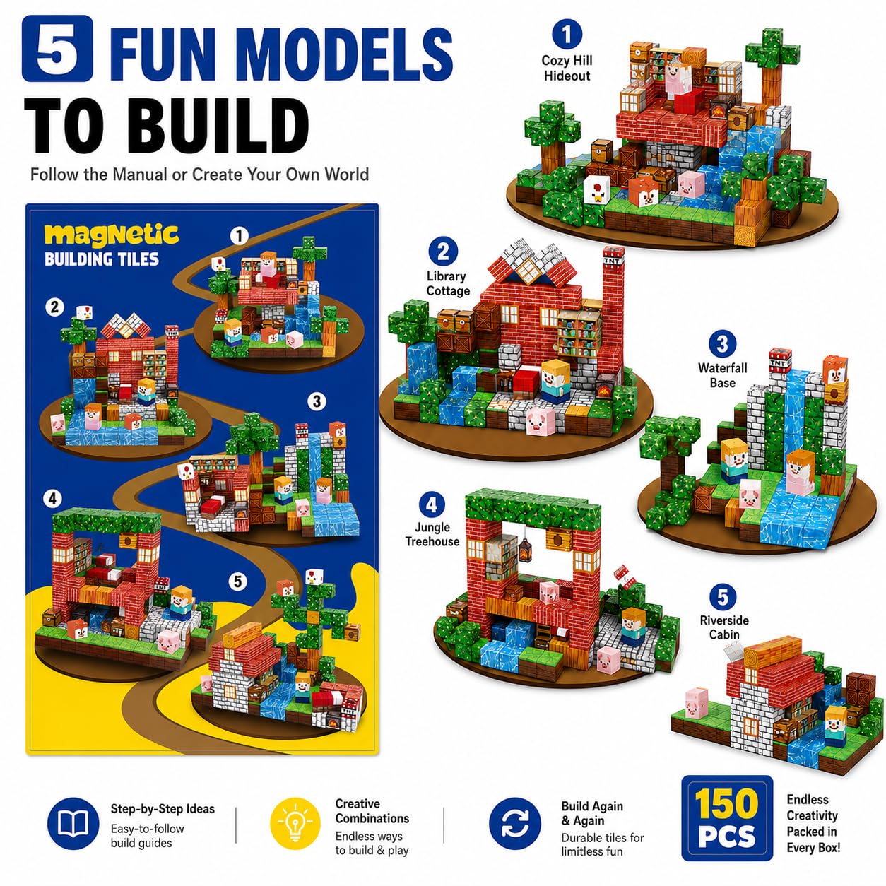 AuroraSynth 150PCS Magnetic Blocks - 0.8in Magnetic Building Blocks Cubes, Magnet Toys for Kids, Stacking Construction Magnets, School STEM Toys