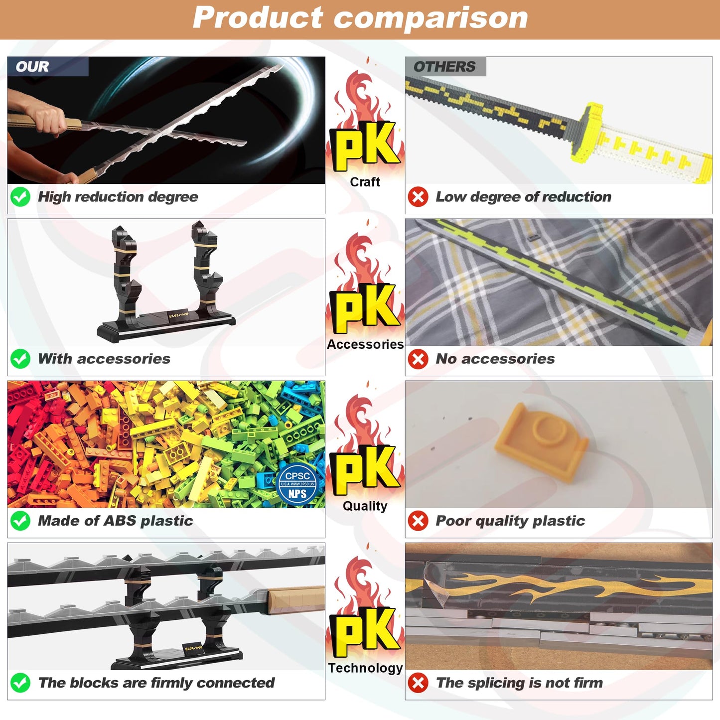 Swords Building Set, 40in Hashibira Inosuke Dual-Sword Building Block with Stand, Anime Sword Building Toy Katana Kids Toys for Boys Age 8-12, 838 Pcs