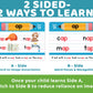 Bright Seed Phonics Flash Cards, Learn to Read, 120 Phonics Cards