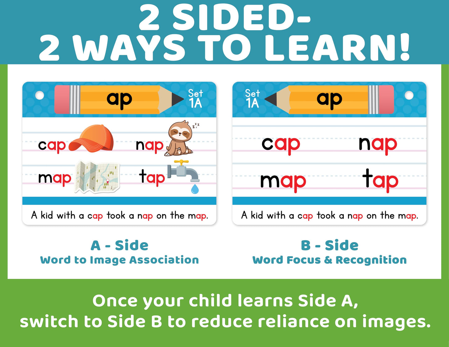 Bright Seed Phonics Flash Cards, Learn to Read, 120 Phonics Cards