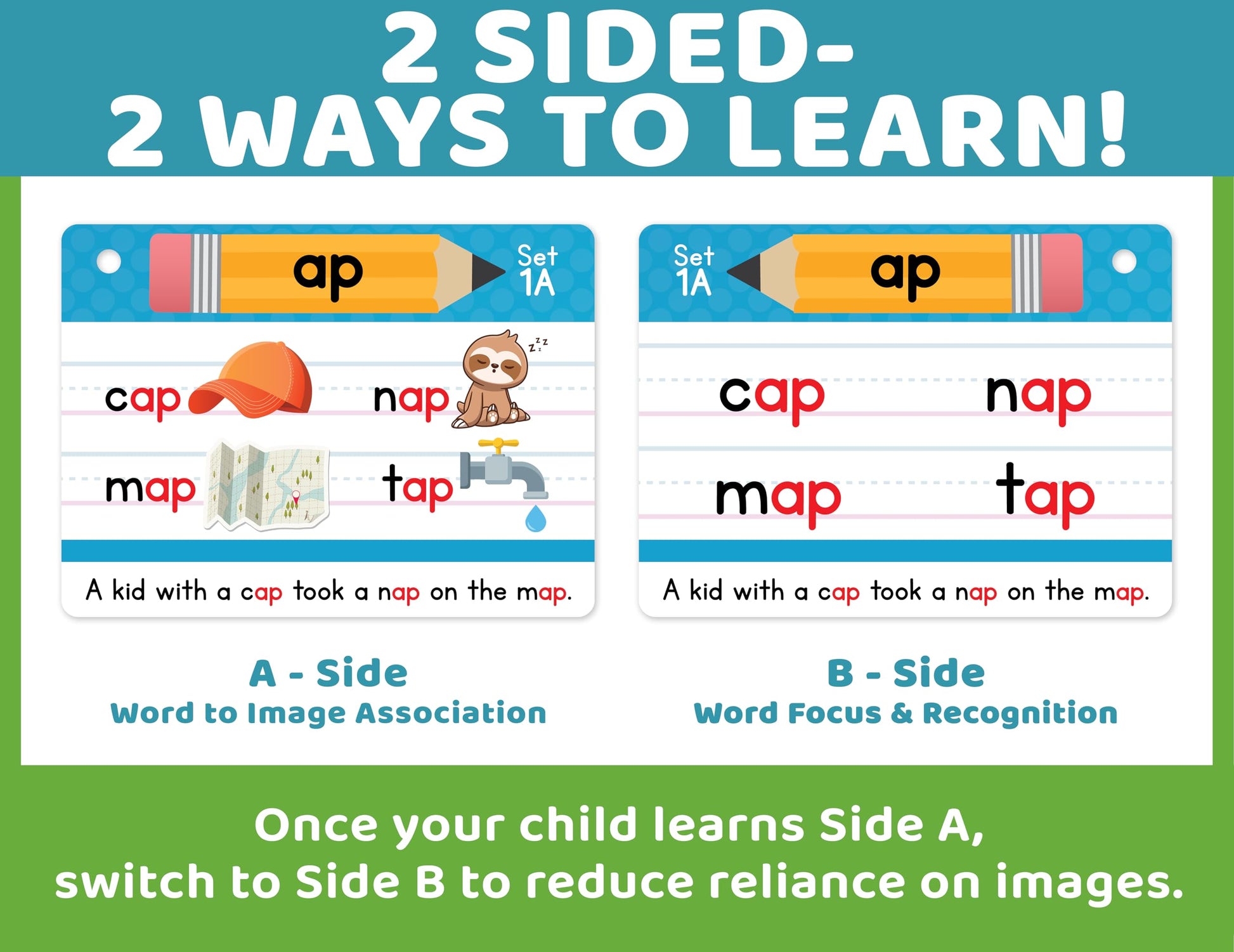 Bright Seed Phonics Flash Cards, Learn to Read, 120 Phonics Cards