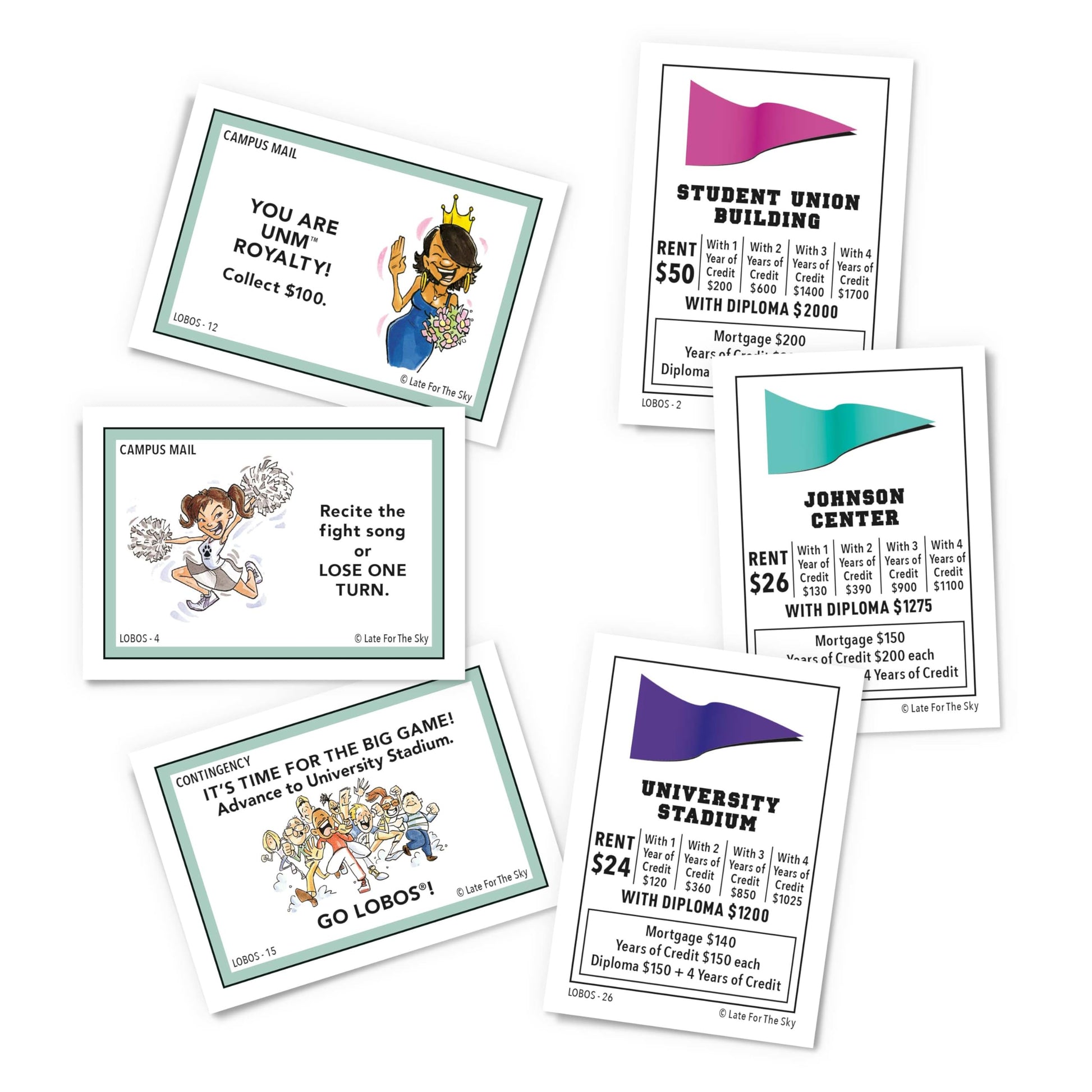 Late for The Sky Lobos-Opoly Board Game - University of New Mexico UNM Lobos Family Board Game, Campus Properties, Ages 8+, 2-6 Players, Traditional