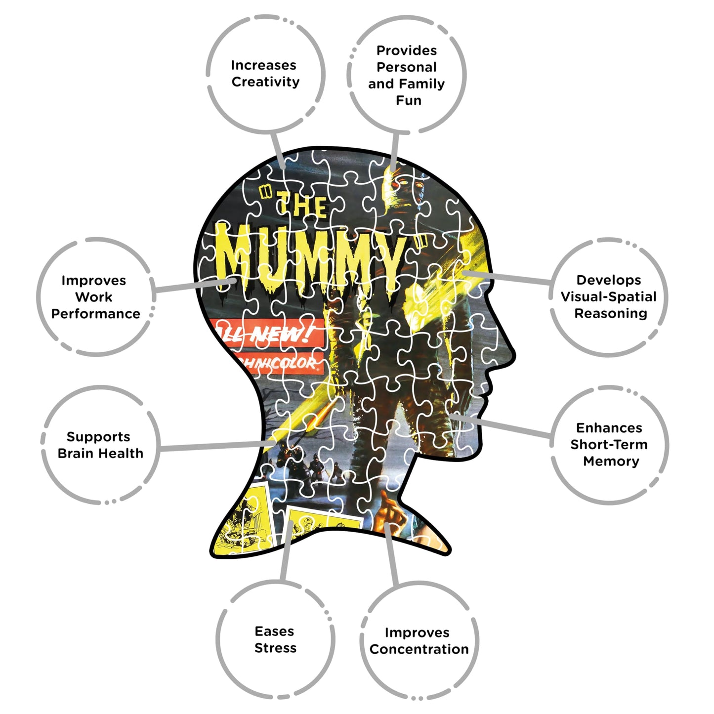 AQUARIUS Hammer - The Mummy 500 Piece Jigsaw Puzzle