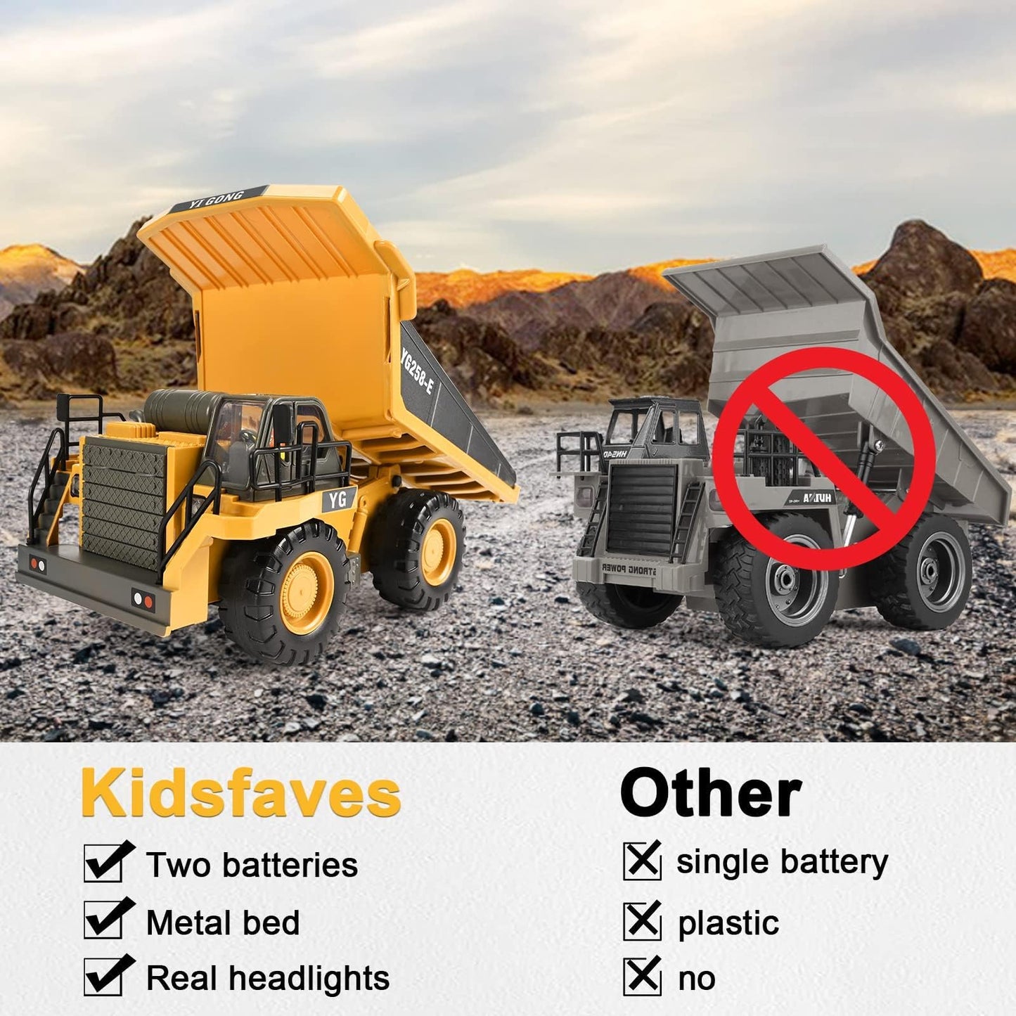 KidsFaves RC Dump Truck, 9CH Remote Control Dump Truck with Metal Dump Bed, 45° Lifting & 360° Rotation, 2 Batteries, Lights & Sounds, Construction