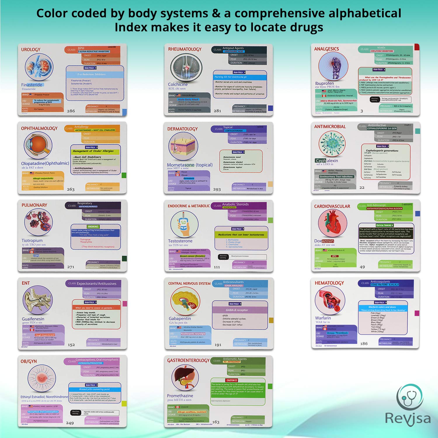 Revisa Top 300 Drugs Pharmacology Flash Cards - Complete Nursing Pharmacology Study Guide, Medication Cards for Nursing Students & Pharmacy Techs