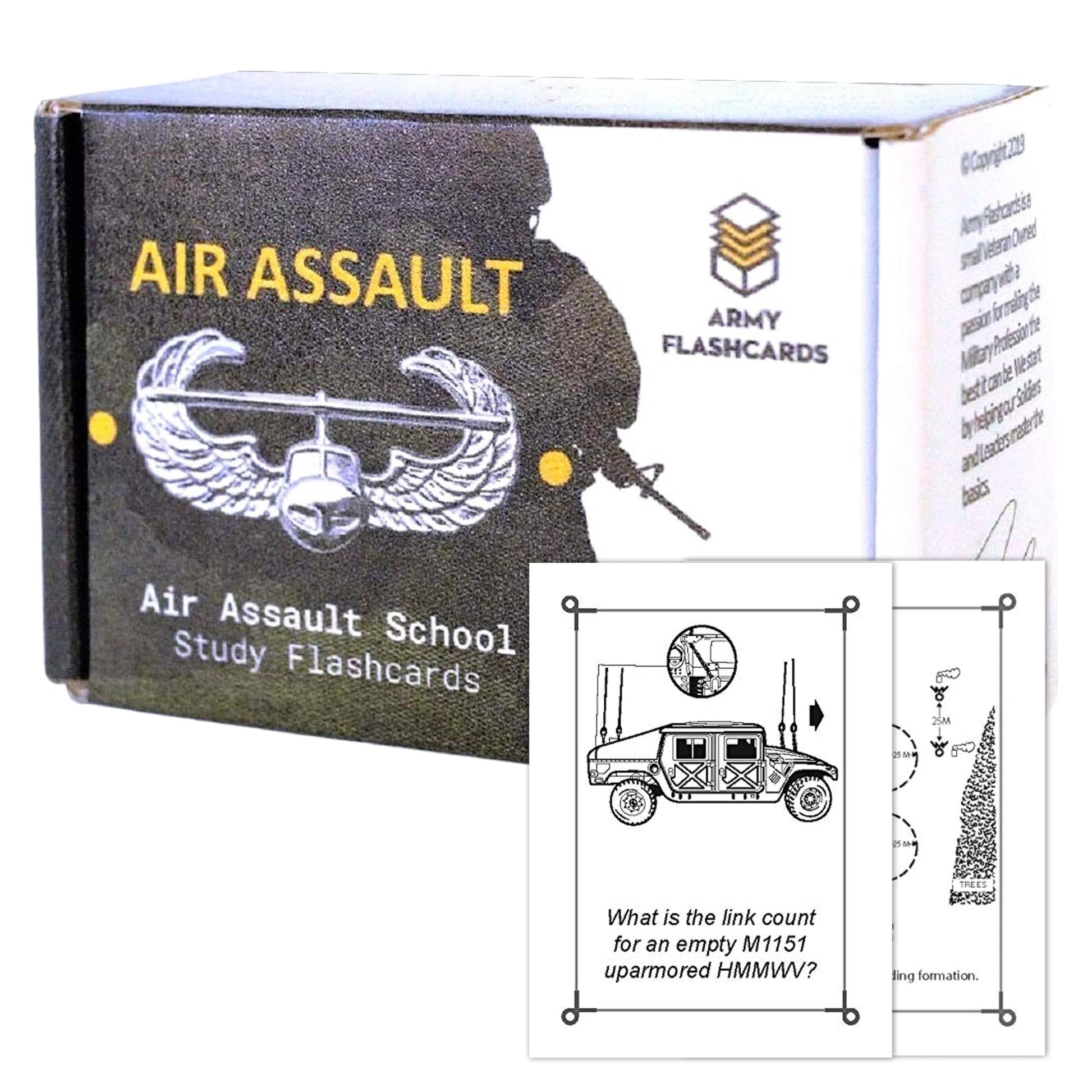 Army Flashcards- Air Assault School Study Flashcards | 100 of the Most Important Topics from Sabalauski AASLT School Handbook | February 2018 | Made
