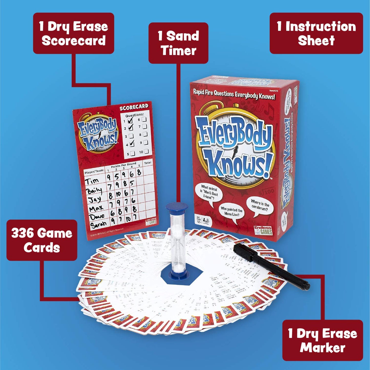 Endless Games Everybody Knows! - Trivia Card Game - 2018 Edition
