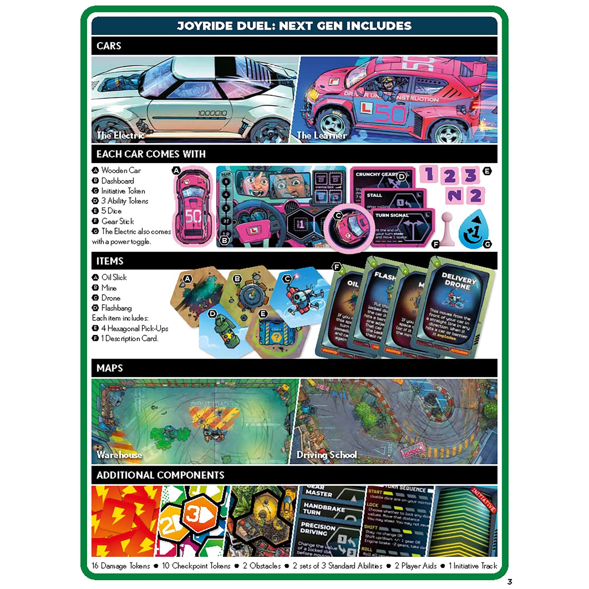 Rebellion Unplugged: Joyride: Next Gen - Car Combat Board Game, Standalone Head to Head, Battle On Racetracks, Double-Sided Map, Ages 12+, 2 Player